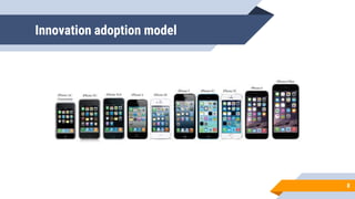 Innovation adoption model
8
 