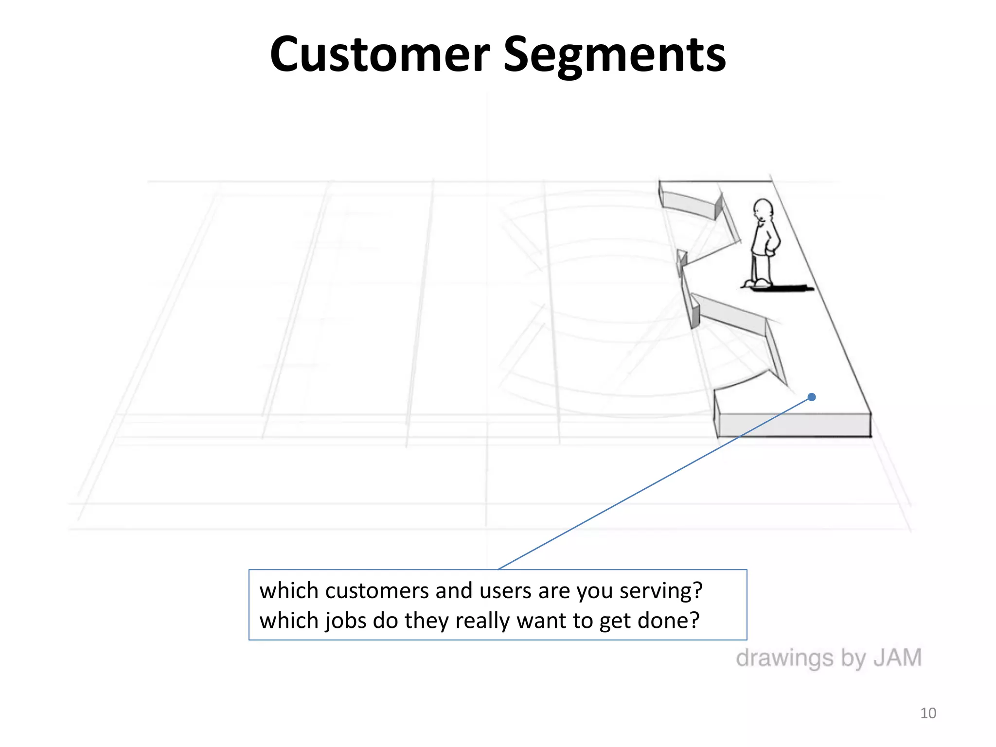 Customer Segments
which customers and users are you serving?
which jobs do they really want to get done?
10
 
