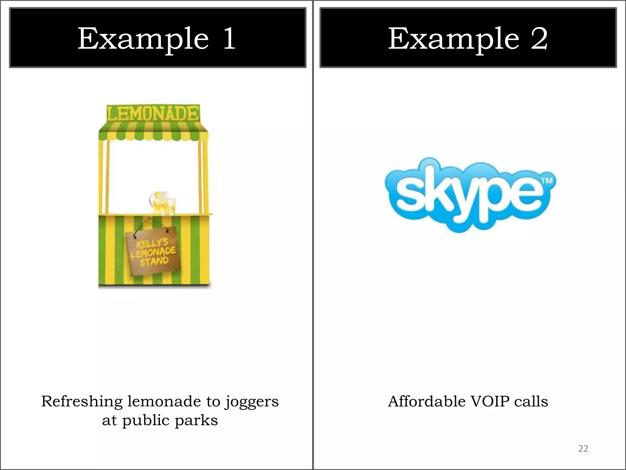 Example 2
Affordable VOIP calls
Example 1
Refreshing lemonade to joggers
at public parks
22
 