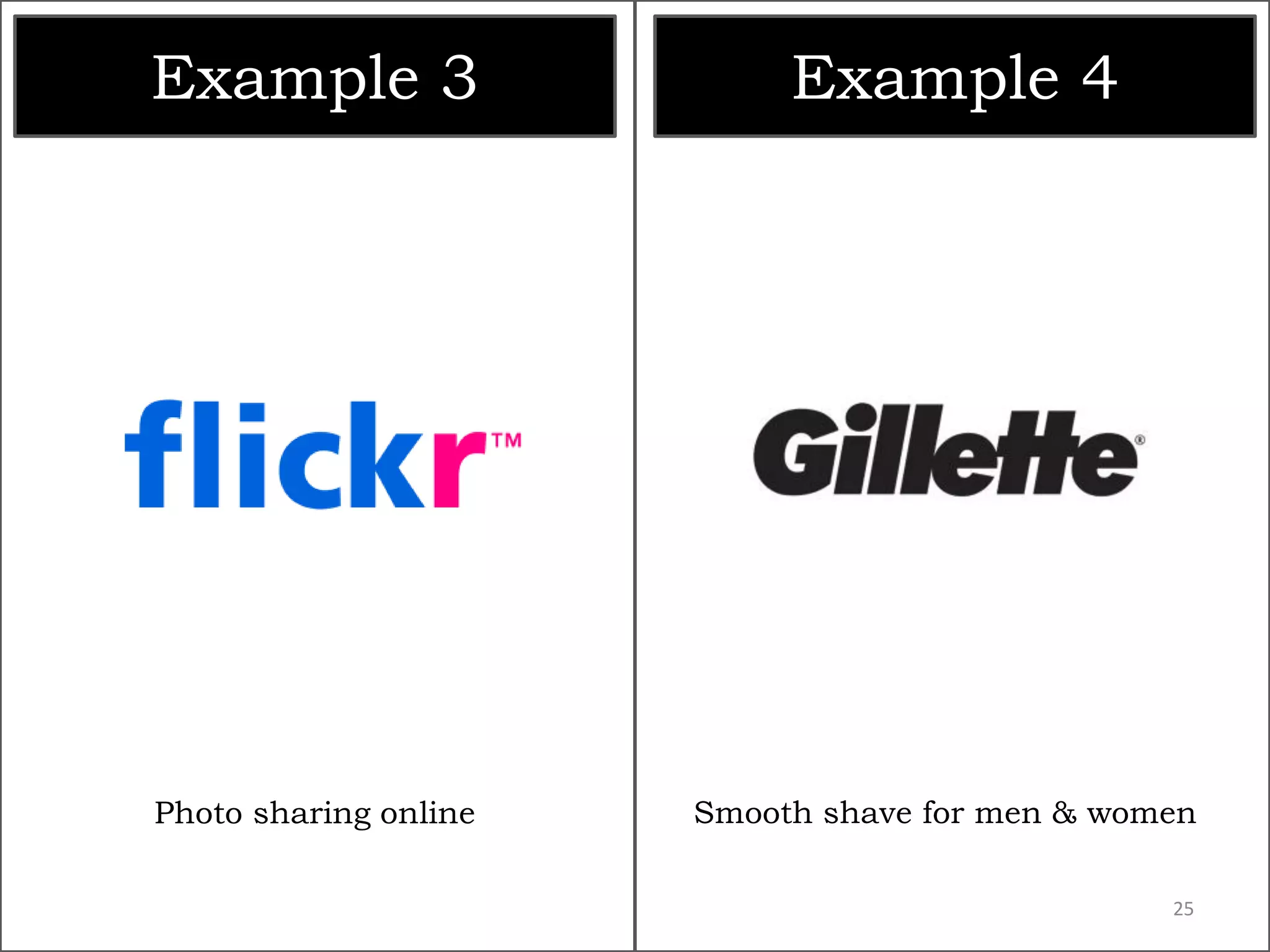 Example 3 Example 4
Photo sharing online Smooth shave for men & women
25
 