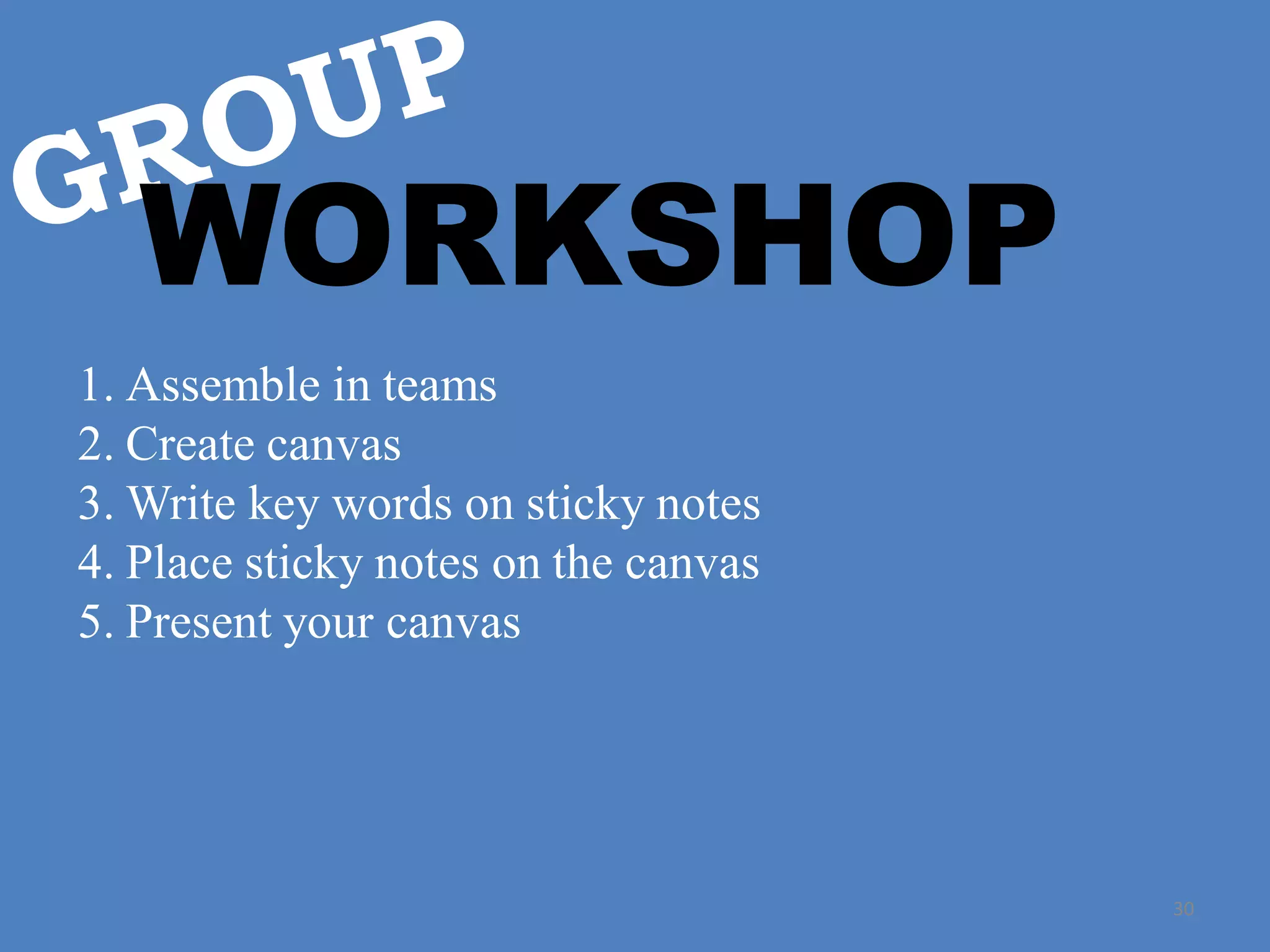 WORKSHOP
1. Assemble in teams
2. Create canvas
3. Write key words on sticky notes
4. Place sticky notes on the canvas
5. Present your canvas
30
 
