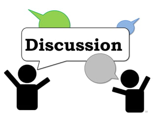 Discussion
34
 