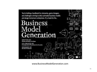 www.BusinessModelGeneration.com
38
 