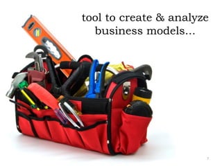 tool to create & analyze
business models...
7
 
