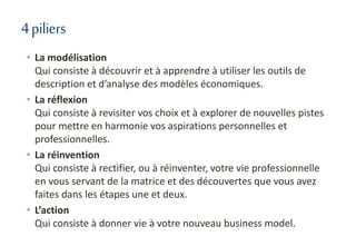 4piliers
• La modélisation
Qui consiste à découvrir et à apprendre à utiliser les outils de
description et d’analyse des modèles économiques.
• La réflexion
Qui consiste à revisiter vos choix et à explorer de nouvelles pistes
pour mettre en harmonie vos aspirations personnelles et
professionnelles.
• La réinvention
Qui consiste à rectifier, ou à réinventer, votre vie professionnelle
en vous servant de la matrice et des découvertes que vous avez
faites dans les étapes une et deux.
• L’action
Qui consiste à donner vie à votre nouveau business model.
 