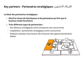 Key partners - Partenaires stratégiques - ‫الشركاء‬‫األساسيون‬
Le block des partenaires stratégiques
1. Décrit le réseau de fournisseurs et de partenaires qui font que le
business model fonctionne
2. Trois différents types de partenariats :
• Des alliances stratégiques entre entreprises non concurrente
• Coopétition : partenariats stratégiques entre concurrents
• Relations acheteur-fournisseur afin d'assurer des approvisionnements
fiables
 