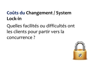 Coûts du Changement / System
Lock-in
Quelles facilités ou difficultés ont
les clients pour partir vers la
concurrence ?
 