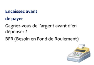 Encaissez avant
de payer
Gagnez-vous de l’argent avant d’en
dépenser ?
BFR (Besoin en Fond de Roulement)
 