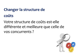 Changer la structure de
coûts
Votre structure de coûts est-elle
différente et meilleure que celle de
vos concurrents ?
 