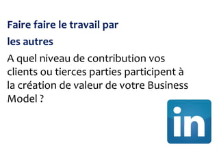 Faire faire le travail par
les autres
A quel niveau de contribution vos
clients ou tierces parties participent à
la création de valeur de votre Business
Model ?
 