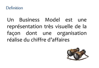 Definition
Un Business Model est une
représentation très visuelle de la
façon dont une organisation
réalise du chiffre d’affaires
 