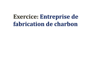 Exercice: Entreprise de
fabrication de charbon
 