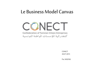 Le Business Model Canvas
CONECT
28-07-2015
Par: MAZAM
 