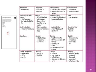 business model canvas