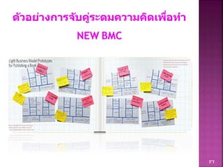 Business Model Canvas