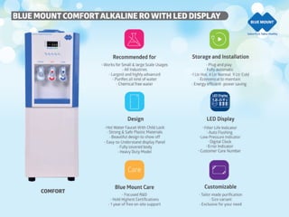 Blue Mount  company profile