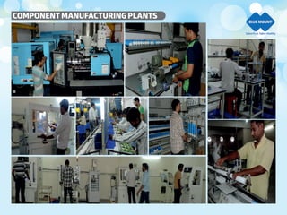 Blue Mount  company profile