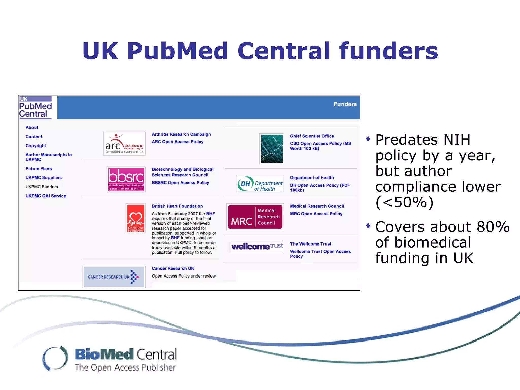 UK PubMed Central funders Predates NIH policy by a year, but author compliance lower (<50%) Covers about 80% of biomedical funding in UK 