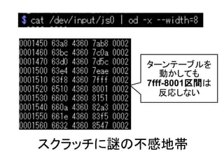 音ゲーコントローラとLinux Input Subsystem | PDF