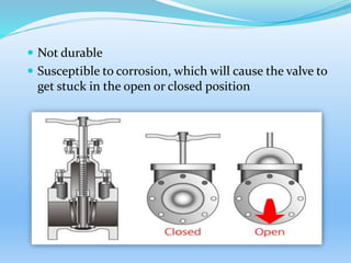  Not durable
 Susceptible to corrosion, which will cause the valve to
get stuck in the open or closed position
 