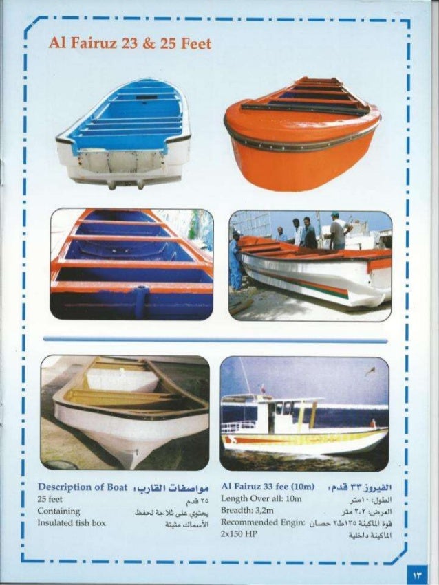 Boats Manufacturing Company Ltd.