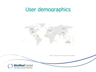 User demographics
 