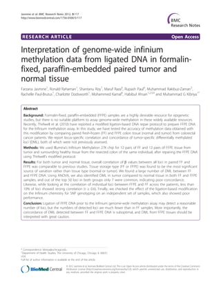 RESEARCH ARTICLE Open Access
Interpretation of genome-wide infinium
methylation data from ligated DNA in formalin-
fixed, paraffin-embedded paired tumor and
normal tissue
Farzana Jasmine1
, Ronald Rahaman1
, Shantanu Roy1
, Maruf Raza6
, Rupash Paul6
, Muhammad Rakibuz-Zaman5
,
Rachelle Paul-Brutus1
, Charlotte Dodsworth1
, Mohammed Kamal6
, Habibul Ahsan1,2,3,4
and Muhammad G Kibriya1*
Abstract
Background: Formalin-fixed, paraffin-embedded (FFPE) samples are a highly desirable resource for epigenetic
studies, but there is no suitable platform to assay genome-wide methylation in these widely available resources.
Recently, Thirlwell et al. (2010) have reported a modified ligation-based DNA repair protocol to prepare FFPE DNA
for the Infinium methylation assay. In this study, we have tested the accuracy of methylation data obtained with
this modification by comparing paired fresh-frozen (FF) and FFPE colon tissue (normal and tumor) from colorectal
cancer patients. We report locus-specific correlation and concordance of tumor-specific differentially methylated
loci (DML), both of which were not previously assessed.
Methods: We used Illumina’s Infinium Methylation 27K chip for 12 pairs of FF and 12 pairs of FFPE tissue from
tumor and surrounding healthy tissue from the resected colon of the same individual, after repairing the FFPE DNA
using Thirlwell’s modified protocol.
Results: For both tumor and normal tissue, overall correlation of b values between all loci in paired FF and
FFPE was comparable to previous studies. Tissue storage type (FF or FFPE) was found to be the most significant
source of variation rather than tissue type (normal or tumor). We found a large number of DML between FF
and FFPE DNA. Using ANOVA, we also identified DML in tumor compared to normal tissue in both FF and FFPE
samples, and out of the top 50 loci in both groups only 7 were common, indicating poor concordance.
Likewise, while looking at the correlation of individual loci between FFPE and FF across the patients, less than
10% of loci showed strong correlation (r ≥ 0.6). Finally, we checked the effect of the ligation-based modification
on the Infinium chemistry for SNP genotyping on an independent set of samples, which also showed poor
performance.
Conclusion: Ligation of FFPE DNA prior to the Infinium genome-wide methylation assay may detect a reasonable
number of loci, but the numbers of detected loci are much fewer than in FF samples. More importantly, the
concordance of DML detected between FF and FFPE DNA is suboptimal, and DML from FFPE tissues should be
interpreted with great caution.
* Correspondence: kibriya@uchicago.edu
1
Department of Health Studies, The University of Chicago, Chicago, IL 60637,
USA
Full list of author information is available at the end of the article
Jasmine et al. BMC Research Notes 2012, 5:117
http://www.biomedcentral.com/1756-0500/5/117
© 2012 Jasmine et al; licensee BioMed Central Ltd. This is an Open Access article distributed under the terms of the Creative Commons
Attribution License (http://creativecommons.org/licenses/by/2.0), which permits unrestricted use, distribution, and reproduction in
any medium, provided the original work is properly cited.
 