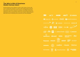 Business Model Canvas adopters include a wide range of Fortune 500
and FT Global 500 companies, as well as other leading global organiza-
tions around the world. They use the Canvas in incredibly diverse ways.
Applications span from strategic reorientation and building entirely new
businesses at the corporate level, all the way to better understanding of
B2B clients and on-boarding senior executives and new employees.
The Who Is Who Of Business
Model Canvas Users
1312
 
