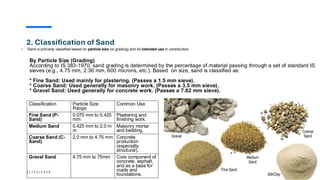 Sand Pdf