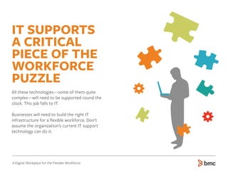 IT SUPPORTS
A CRITICAL
PIECE OF THE
WORKFORCE
PUZZLE
All these technologies—some of them quite
complex—will need to be supported round the
clock. This job falls to IT.
Businesses will need to build the right IT
infrastructure for a ﬂexible workforce. Don’t
assume the organization’s current IT support
technology can do it.
A Digital Workplace for the Flexible Workforce
 