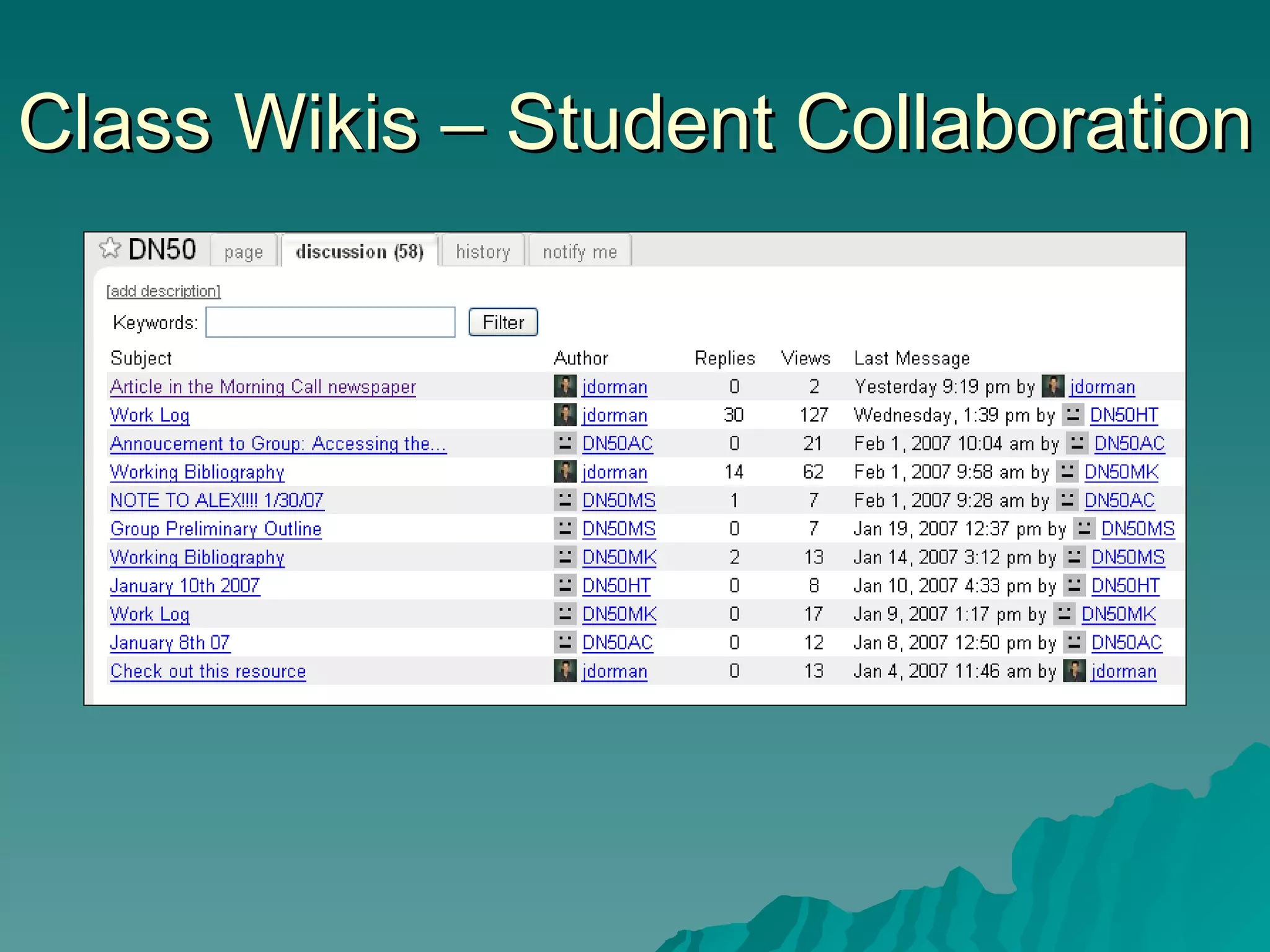 Class Wikis – Student Collaboration 