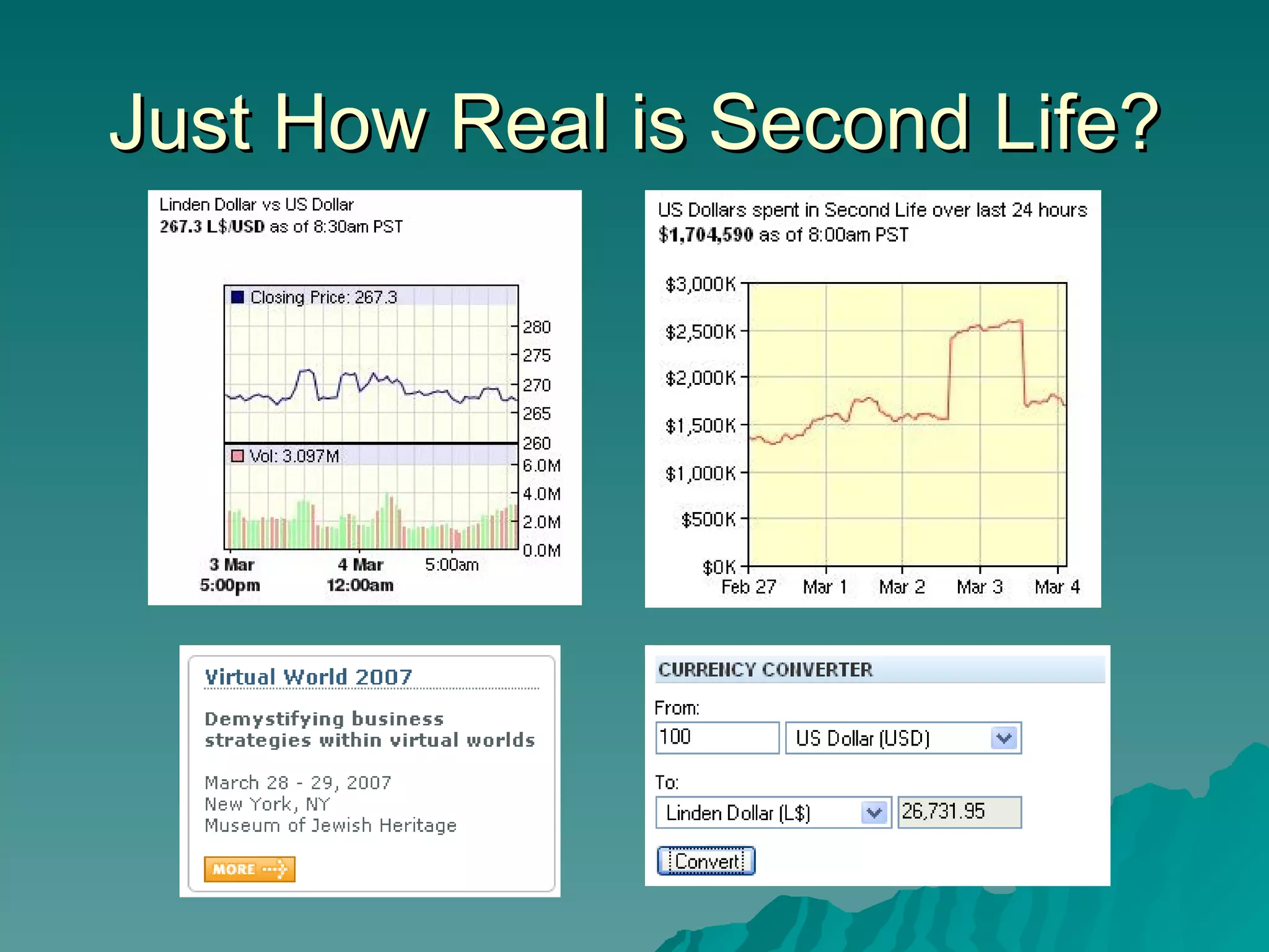 Just How Real is Second Life? 