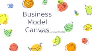 Business
Model
CanvasBy : Suci Alwahyuni Carles
 