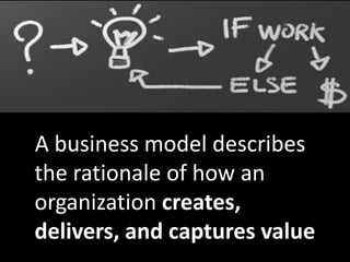 A business model describes
the rationale of how an
organization creates,
delivers, and captures value
 