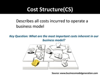 Cost Structure(CS)
    Describes all costs incurred to operate a
    business model

Key Question: What are the most important costs inherent in our
                       business model?




                              Source: www.businessmodelgeneration.com
 