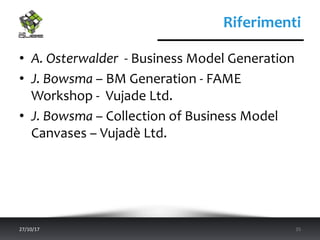 Riferimenti	
•  A.	Osterwalder		-	Business	Model	Generation	
•  J.	Bowsma	–	BM	Generation	-	FAME	
Workshop	-		Vujade	Ltd.	
•  J.	Bowsma	–	Collection	of	Business	Model	
Canvases	–	Vujadè	Ltd.	
27/10/17	 35	
 