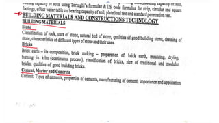 Building visual data 6