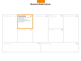 What key activities does our value
proposition require?
Or our distribution channels?
Customer Relationships with customers?
Revenue Streams?
Key Partnerships Key Activities Value Proposition
Customer
Relationships
Customer Segment
Key Resources Channels
Cost Structure Revenue Streams
Business Model Canvas
 