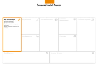 Key Activities Value Proposition
Customer
Relationships
Customer Segment
Key Resources Channels
Cost Structure Revenue Streams
Who are our key partners?
Who are our key suppliers?
What key resources do we acquire from
our partners?
What key activities are carried out by our
partners?
Key Partnerships
Business Model Canvas
 