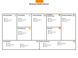 ● Item
● Lorem Ipsum
● Lorem
● Item
● Lorem Ipsum
● Lorem
● Item
● Lorem Ipsum
● Lorem
● Item
● Lorem Ipsum
● Lorem
● Item
● Lorem Ipsum
● Lorem
● Item
● Lorem Ipsum
● Lorem
● Item
● Lorem Ipsum
● Lorem
● Item
● Lorem Ipsum
● Lorem
● Item
● Lorem Ipsum
● Lorem
● Item
● Lorem Ipsum
● Lorem
● Item
● Lorem Ipsum
● Lorem
Key Partnerships Key Activities Value Proposition
Customer
Relationships
Customer Segment
Key Resources Channels
Cost Structure Revenue Streams
Business Model Canvas
 