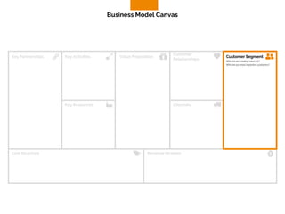 Key Partnerships Key Activities Value Proposition
Customer
Relationships
Customer Segment
Key Resources Channels
Cost Structure Revenue Streams
Who are we creating value for?
Who are our most important customers?
Business Model Canvas
 