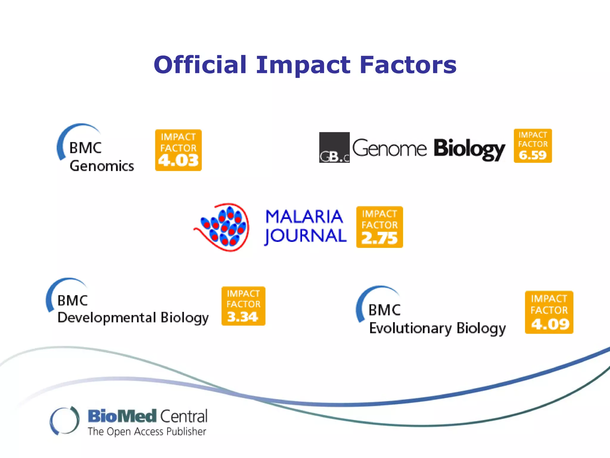 Official Impact Factors
 