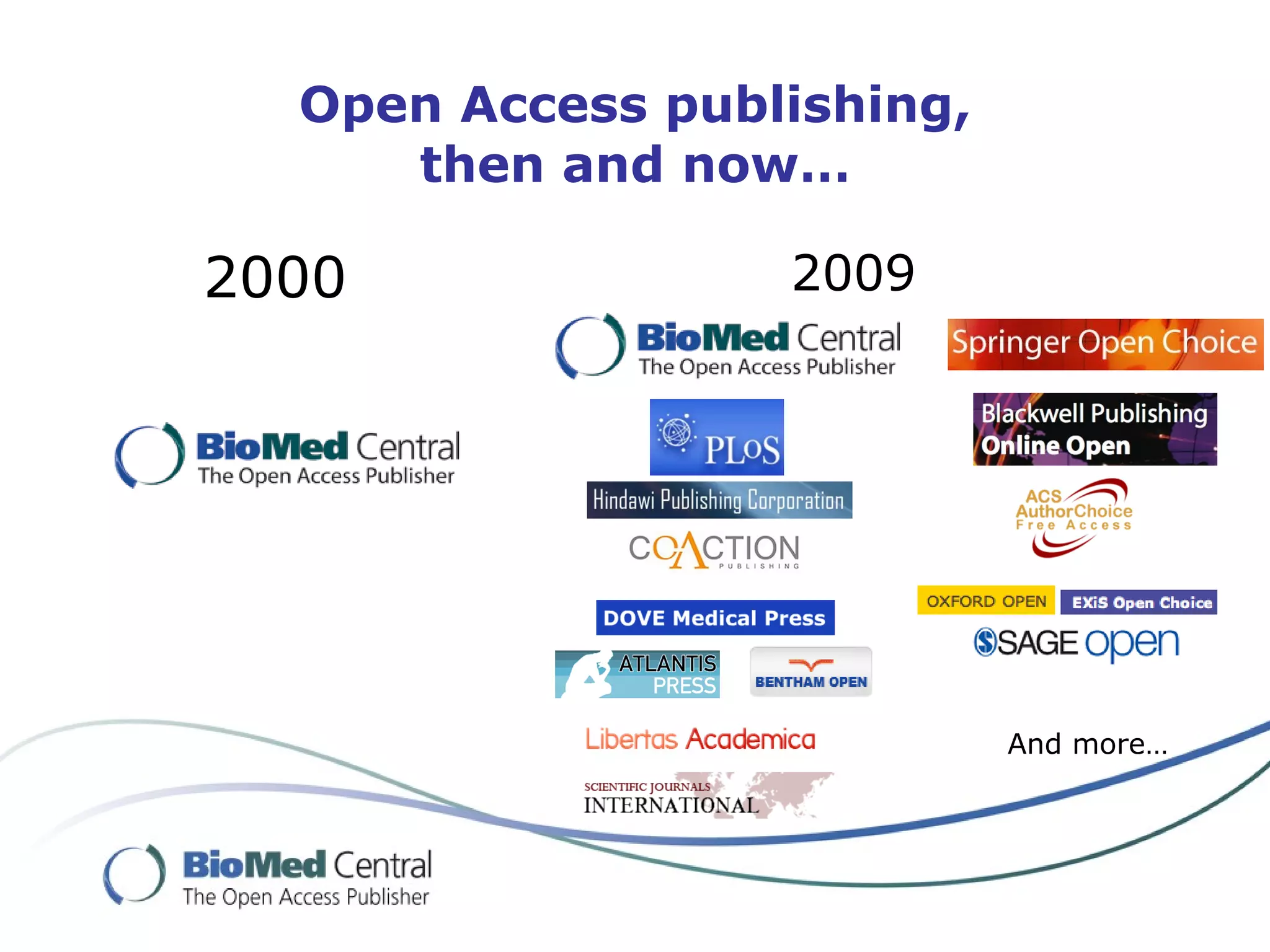 Open Access publishing,
     then and now…

2000              2009




                            And more…
 