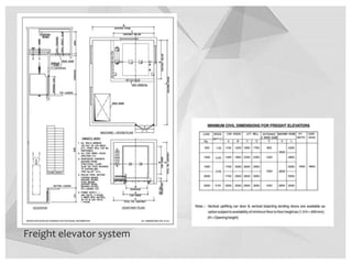 Freight elevator system
 