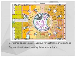 Elevators planned to create various vertical transportation hubs.
Capsule elevators overlooking the central atrium.
 