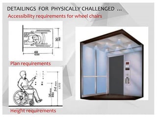 DETAILINGS FOR PHYSICALLY CHALLENGED …
Accessibility requirements for wheel chairs
Plan requirements
Height requirements
 