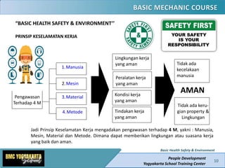 BMCY_Basic_HSE_Health Safety Environment.pdf