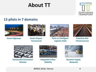 About TT
13 pilots in 7 domains
BMDA 2018, Vienna 4
Smart Highways Smart Airport
Turnaround
Ports as Intelligent
Logistics...