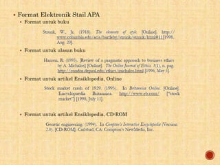  Format Elektronik Stail APA
 Format untuk buku
 Format untuk ulasan buku
 Format untuk artikel Ensiklopedia, Online
 Format untuk artikel Ensiklopedia, CD-ROM
 