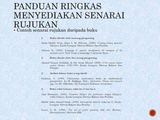  Contoh senarai rujukan daripada buku
 